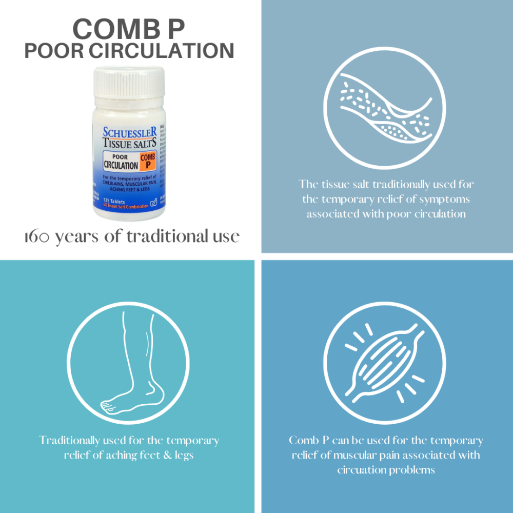 Schuessler Tissue Salts Poor Circulation (Comb P) 125t