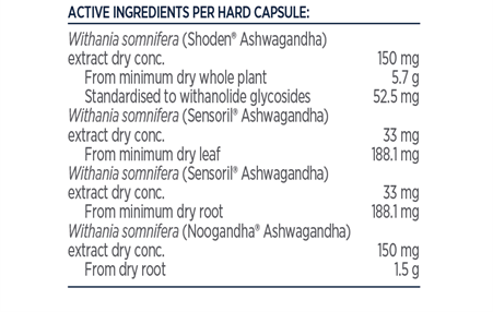 Designs for Health Trigandha 60vc