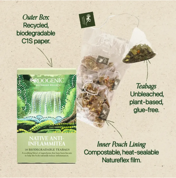 Roogenic Australian Native Inflammation Tea (18 bags)
