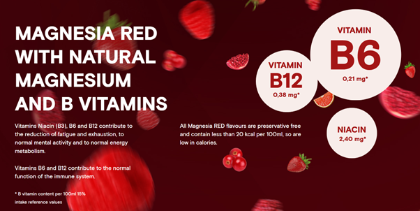 Magnesia Water 1.5lt