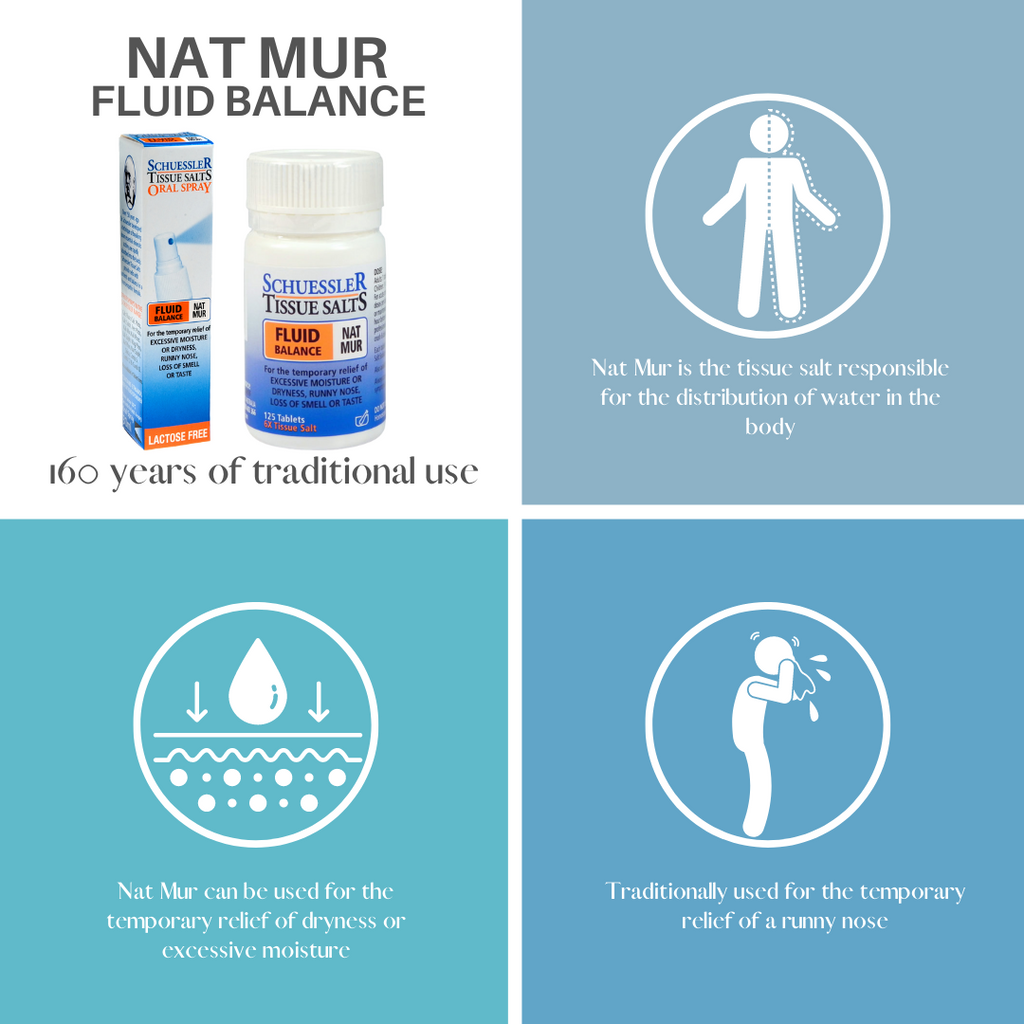 Schuessler Tissue Salts- Fluid Balance (Nat Mur) 125t