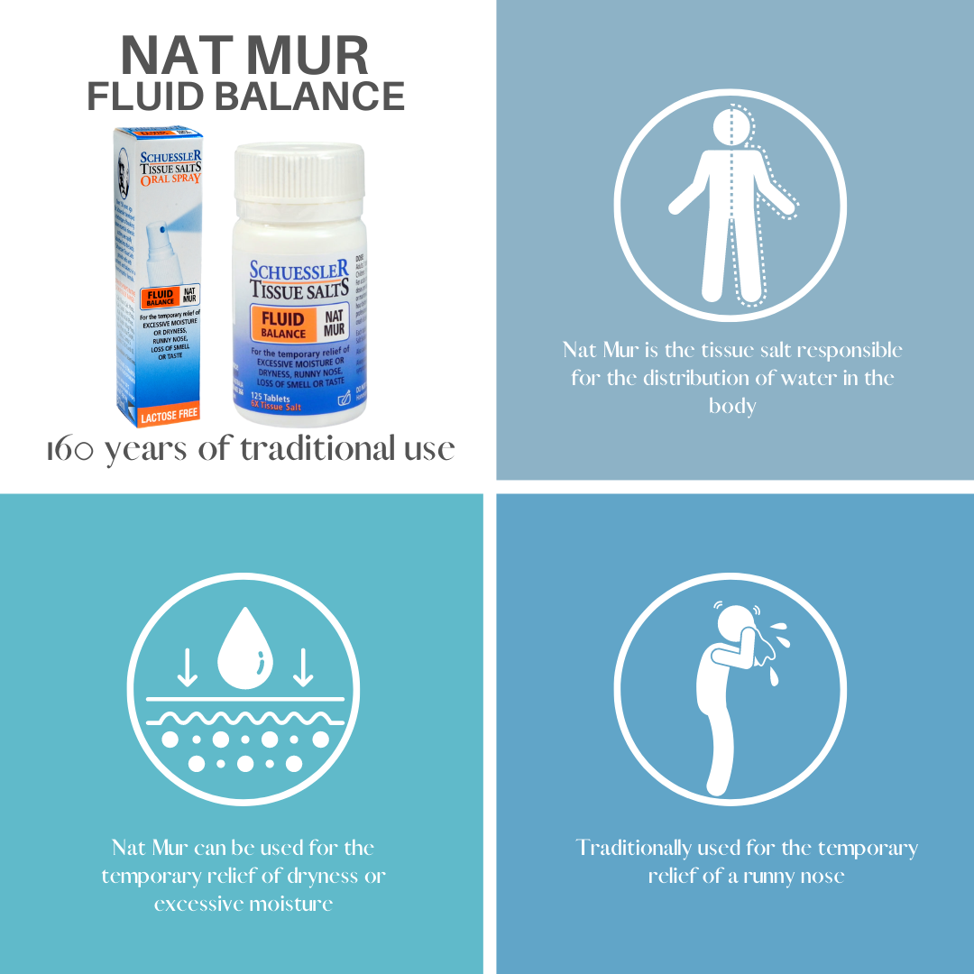 Schuessler Tissue Salts- Fluid Balance (Nat Mur) 125t