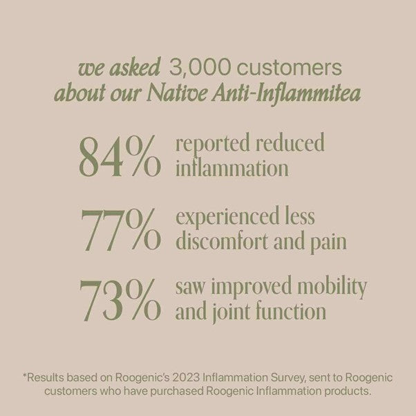 Roogenic Australian Native Inflammation Tea (18 bags)